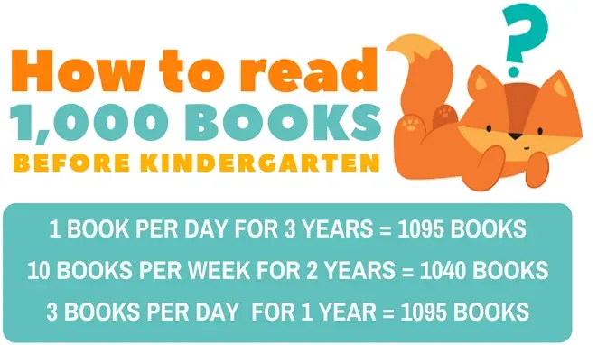 1000 books before kindergarten